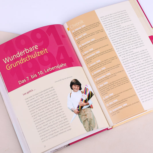 Erinnerungen an die Kindheit und Jugend