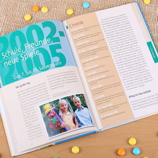 Kindheit und Jugend 1996