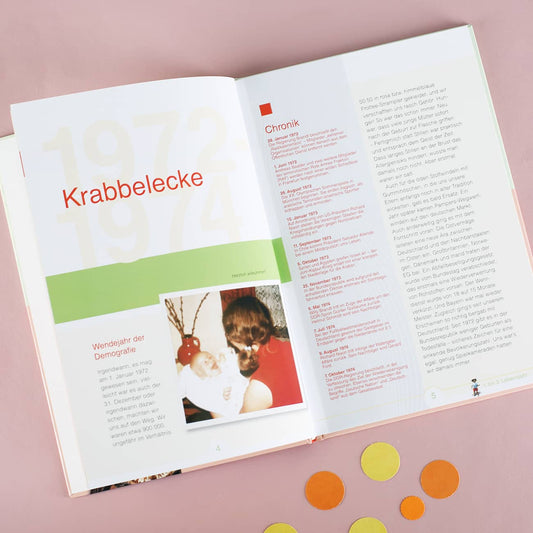 Jahrgangsbuch 1972 Kindheit und Jugend