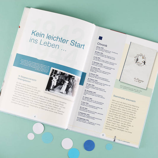 Aufgewachsen in der DDR - Wir vom Jahrgang 1942