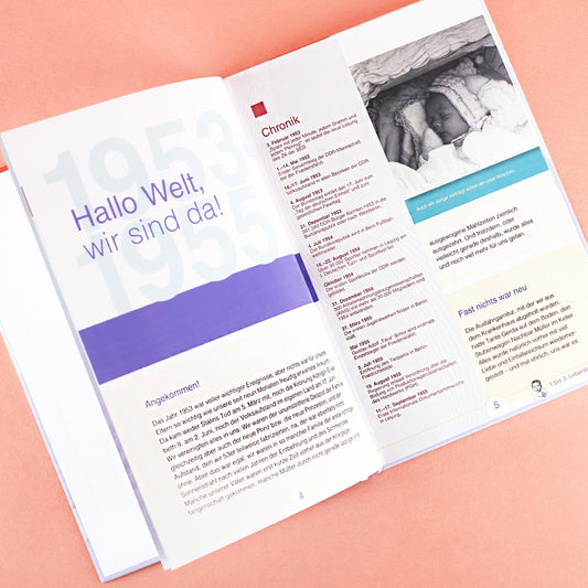 Interessante Informationen zum Jahr 1953