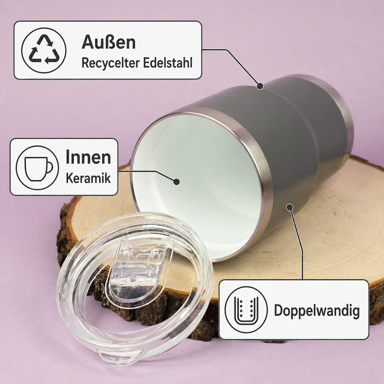 Produktgrafik zum Thermobecher mit Materialhinweisen: außen recycelter Edelstahl, innen Keramik, doppelwandig