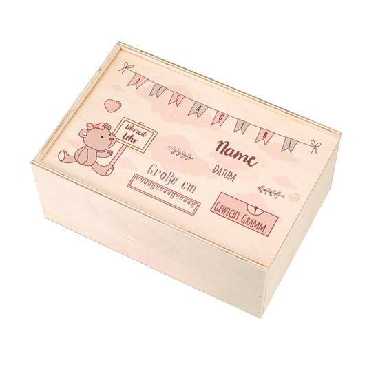 Mit Ihren Angaben bedruckt