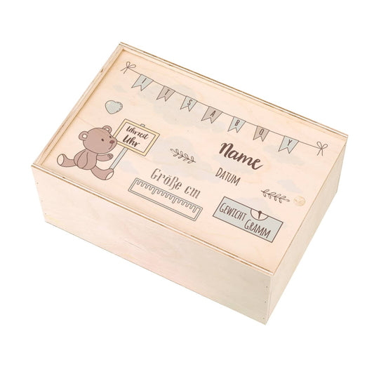 Mit Ihren persönlichen Angaben versehen