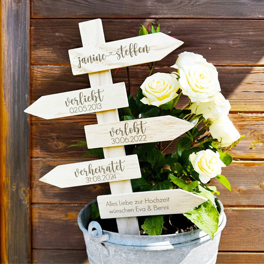Wegweiser zur Hochzeit