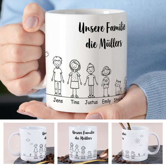 Collage zur Familientasse: große Hauptansicht in der Hand und mehrere Detailbilder mit Figuren, Wunschtext und umlaufendem Druck