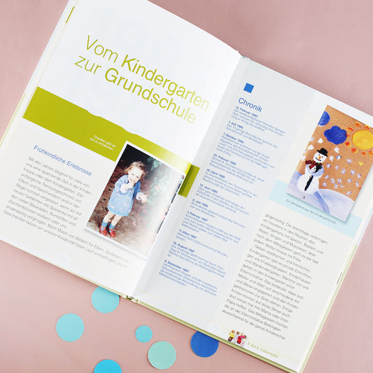 Jahrgangsbuch 1982 Kindheit und Jugend